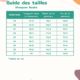 Guide des tailles Shoopom Bouba
