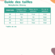 Guide des tailles Babybotte Gimmy