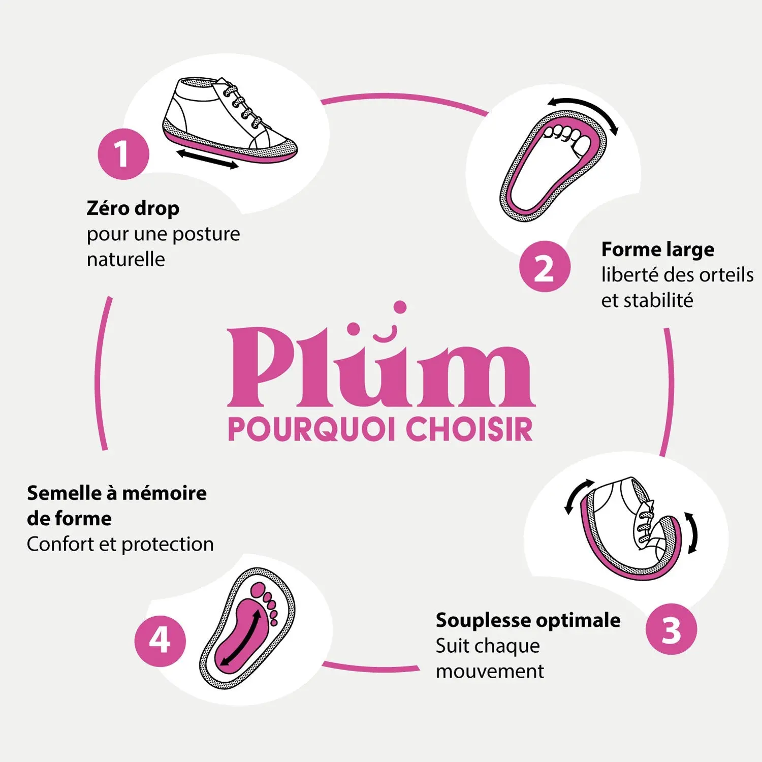 Shoo Pom Plum Flo - Bright Cloud – chaussures enfant